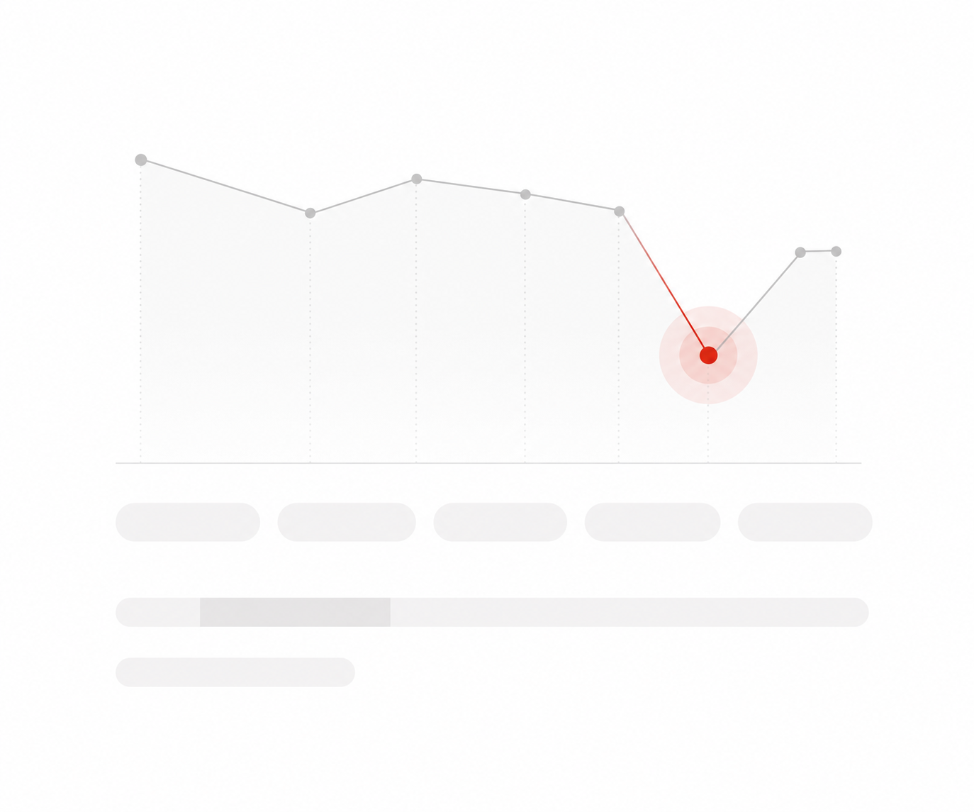 A person reviewing clear performance patterns on a laptop